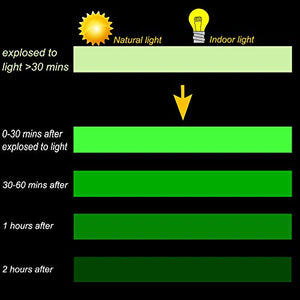 Gebildet 10m x 1cm Nastro Luminoso, Fluorescente Adesivo, Nastro...