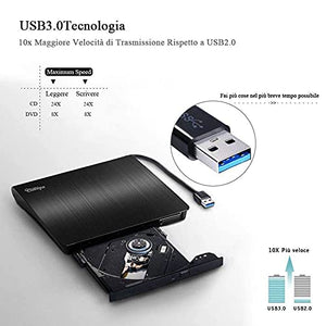 Masterizzatore DVD CD Externo, Cocopa Unità DVD Esterna USB 3.0 DVD/CD Drive DVD-R CD-RW Dispositivo Lettore di Schede Portatile Ultra Slim External Disc Per Windows 98/ME/ 2000/XP/Vista/7/8/10