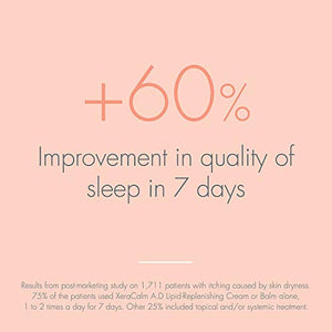 Avene Xeracalm ad Olio Detergente Liporestitutivo - 400 ml - Ilgrandebazar