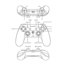 Carica l&#39;immagine nel visualizzatore di Gallery, GameSir G3w Controller di Gioco con Cavo, Gamepad per Android