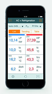 Testo 115I Bluetooth morsetto termometro sonda - Ilgrandebazar