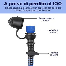 Carica l'immagine nel visualizzatore di Gallery, Zacro Sacca Idratazione,BPA Gratuito Antibatterico per Zaino Idratazione,2.5...