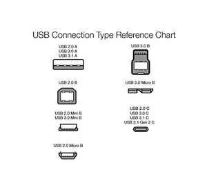 AmazonBasics - Cavo da USB C a 3.1 gen 1, in nylon a 1,8 m, Grigio scuro