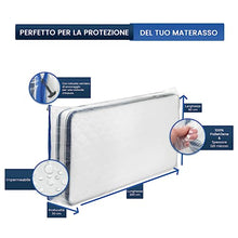 Carica l'immagine nel visualizzatore di Gallery, ASK Pack Custodia Materasso con Cerniera Ancora - Misure da XS a XXL, Impermeabile e Antistrappo, Materiale Protettiva Estremamente Resistente fino a 140 micron - Ideale per Trasporto - 90x200 cm