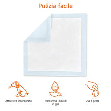 Carica l'immagine nel visualizzatore di Gallery, Amazon Basics, Tappetini per l'addestramento di cani e cuccioli, design a 5 strati a prova di perdite con superficie ad asciugatura rapida, dimensione standard, confezione da 100