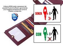 Carica l'immagine nel visualizzatore di Gallery, QASGO Portafoglio Donna Grande | Porta Carte Di Credito e Vino Rosso