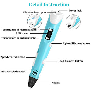 3D Penna Stampa, Pen Intelligent Display LED 3 Colori 3 Colore - Ilgrandebazar