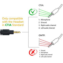 Carica l&#39;immagine nel visualizzatore di Gallery, MillSO Cuffie Cavo Sdoppiatore Adattatore Audio Y Jack da 3,5mm (3,5mm 2T1-20