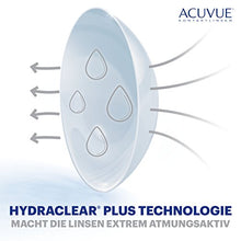 Carica l&#39;immagine nel visualizzatore di Gallery, Acuvue Oasys 2 lenti quindicinali, Morbide, Diottrie -4.0 - Ilgrandebazar