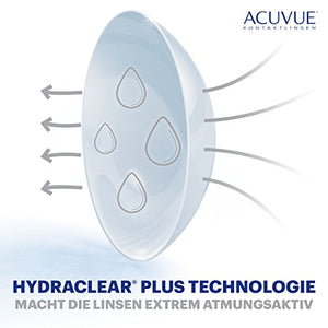Acuvue Oasys 2 lenti quindicinali, Morbide, Diottrie -3.25 - Ilgrandebazar