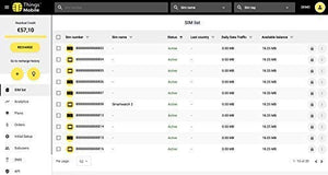 SIM Card Things Mobile prepagata per IOT e M2M con copertura globale e 10 €...