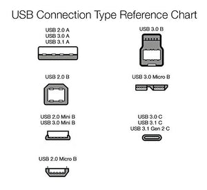 AmazonBasics - Cavo USB 2.0 da A maschio a Micro-B (Confezione 1,83 m - Ilgrandebazar