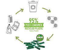 Carica l'immagine nel visualizzatore di Gallery, REMAKE Set 80 Mollette Grandi Ecologiche Plastica 95% Riciclata. Ideali per...