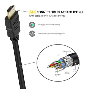 Ewent Cavo HDMI 1.4 4K con Ethernet, Supporta 30Hz, Video UHD 2160p, 1 M