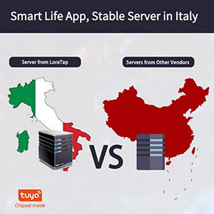 LoraTap Interruttore WiFi per Tenda, Tattile Controllo APP o...