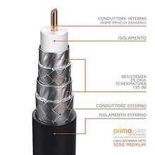 Carica l'immagine nel visualizzatore di Gallery, CSL-Computer 0,5m 135dB HDTV Cavo Antenna cavo per antenna TV / - Ilgrandebazar