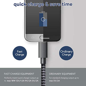 GERETIN Cavo Micro USB [3 Pezzi:1m,2m,2m] Grigio&Nero