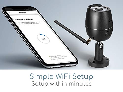 iPixo - Telecamera di sicurezza per esterni WiFi, 1080p impermeabile, Singolo