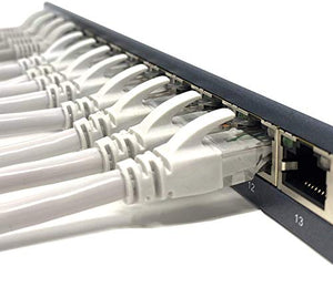 Mr. Tronic 5m Cavo di Rete Ethernet | CAT5E, AWG24, CCA, UTP, RJ45 | 5 Metri - Ilgrandebazar