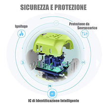 Carica l&#39;immagine nel visualizzatore di Gallery, Milool Adattatore Universale da Viaggio con QC3.0 Quick Charge 2 Porte Verde