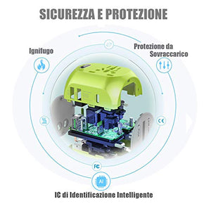 Milool Adattatore Universale da Viaggio con QC3.0 Quick Charge 2 Porte Verde