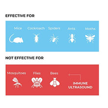 Carica l&#39;immagine nel visualizzatore di Gallery, Wild Solution™ ITA - Repellente Ultrasuoni per Topi Professionale 2020 -...