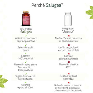 PAUSANORM FORTE Salugea 100% Naturale - Integratore per la Menopausa Senza...