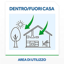 Carica l'immagine nel visualizzatore di Gallery, Raid Mosche e Zanzare Spray Insetticida, Antizanzare e Antimosche, Fragranza Eucalipto, Azione Rapida, 1 Confezione da 400ml