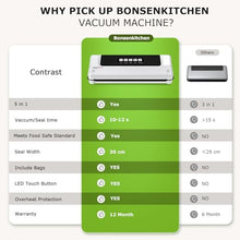 Carica l&#39;immagine nel visualizzatore di Gallery, Bonsenkitchen Macchina per Sottovuoto Alimenti, Macchina per Sottovuoto per Alimenti Freschi e Secchi, Vuoto Esterno, Bianco VS2000