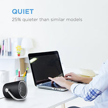Carica l'immagine nel visualizzatore di Gallery, Fancii Mini Ventilatore da Tavolo USB con Turbo a Doppia Elica e Nero