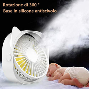 Mini USB Ventilatore,Ventilatore Piccolo per PC,Ventilatore...