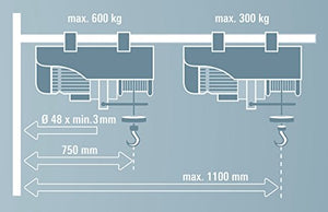 EINHELL GT-SA 1100 Asta a Bandiera Colore Grigio - Ilgrandebazar