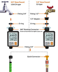 CROSOFMI Irrigatore Giardino Timer per Irrigazione Batteria Automatica...