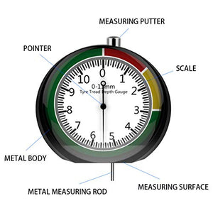 YANSHON Misuratore Battistrada Pneumatici 0-11mm Profonditità... - Ilgrandebazar
