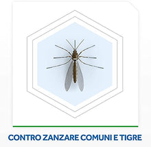 Carica l&#39;immagine nel visualizzatore di Gallery, Raid Night &amp; Day Base con Ricarica, Antizanzare e Antimosche con Sabbia Compressa, Confezione da 1 Diffusore e 1 Ricarica, Senza Profumo