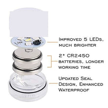 Carica l&#39;immagine nel visualizzatore di Gallery, 10 Pezzi Luci per Piscina, ALED LIGHT Mini RGB LED Lampadine Luce Subacquea,...