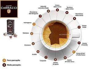 Caffè Carracci, Capsule Compatibili Nespresso, 10 Unità (Confezione da 10)