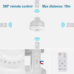 MYCARBON Ventilatore da Tavolo Turbo 6,8m/s 1800m³/h Bianco
