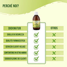 Carica l'immagine nel visualizzatore di Gallery, DIOXNATUR® DMSO 70% (250ml) Dimetilsolfossido Purezza Grado Farmaceutico Ph. Eur. Bottiglia di vetro ambra con contagocce