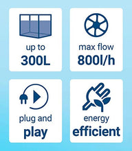 Carica l&#39;immagine nel visualizzatore di Gallery, Tetra Ex 800 Plus Set Filtro Esterno per Acquari