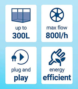 Tetra Ex 800 Plus Set Filtro Esterno per Acquari