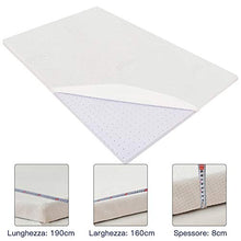Carica l&#39;immagine nel visualizzatore di Gallery, BedStory Topper Memory Foam Matrimoniale, Correttore Materasso 160_x_190_cm - Ilgrandebazar