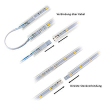 Carica l&#39;immagine nel visualizzatore di Gallery, SEBSON® 6x LED sottopensile luce calda, 5x3.5x300mm, 2W (pari a 15W), 125... - Ilgrandebazar