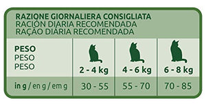 Ultima Cibo per Gatti Sterilizzati Senior +10 anni con Pollo - 3 kg - 1 Bag - Ilgrandebazar