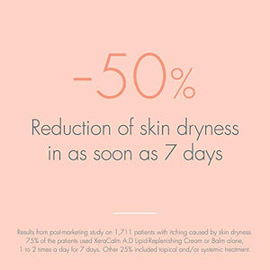 Avene Xeracalm ad Olio Detergente Liporestitutivo - 400 ml - Ilgrandebazar