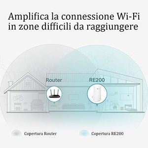 TP-Link RE200 Ripetitore WiFi Wireless, Velocità Dual Band AC750, WiFi... - Ilgrandebazar