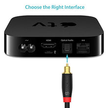 Carica l&#39;immagine nel visualizzatore di Gallery, Syncwire Cavo Ottico Audio Digitale - 1.8M Optical Toslink Platinum 1.8m