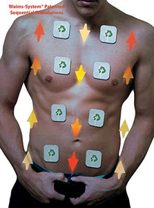 TESMED elettrostimolatore Muscolare Max 7.8 Power con 8 elettrodi- 125...