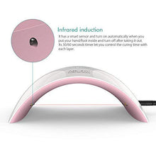 Carica l&#39;immagine nel visualizzatore di Gallery, Abody Lampada Unghie UV LED da 24W per Manicure Strumento, Fornetto bianco