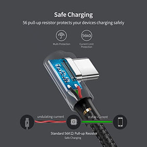 UGREEN Cavo USB C 90 Gradi Type C Ricarica Rapida 3A Tipo C in Nylon 1M